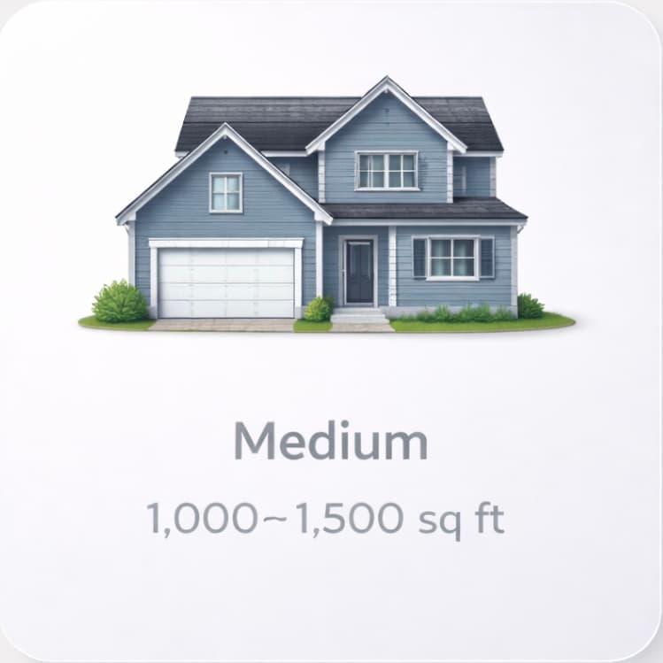 Step 3 of the Chicago roof replacement calculator. Choose home size: Small (up to 1,000 sq ft), Medium (1,000 to 1,500 sq ft), Large (1,500 to 2,500 sq ft), or enter exact square footage.