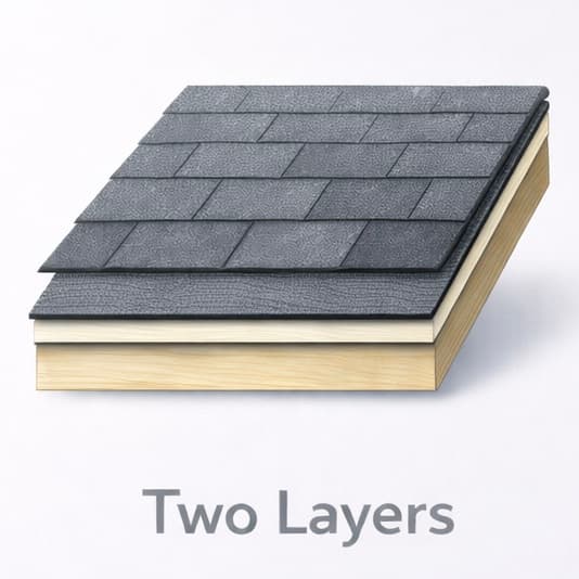 Step 4 of the Chicago roof replacement calculator. Choose existing layer count: one layer, two layers, three layers, or not sure. Existing layers determine tear-off cost.